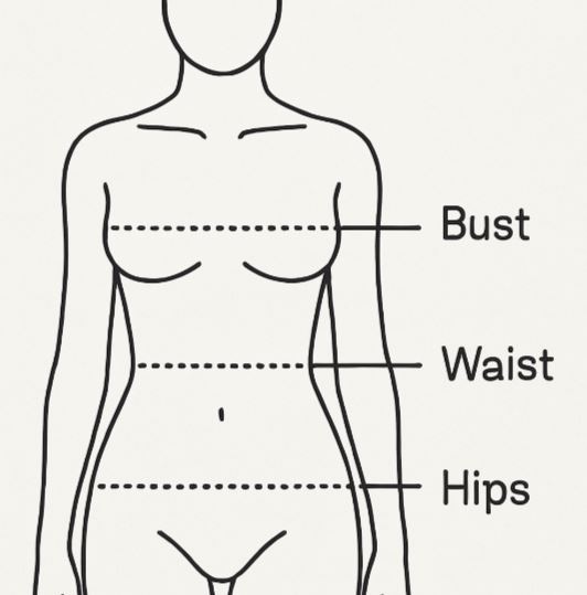 A simple line-drawing of a female figure's torso, with three dotted lines and labels indicating where to measure: "Bust" (across the fullest part), "Waist" (at the natural narrowest point), and "Hips" (around the widest part)